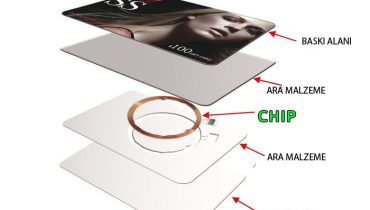 Proximity kart baskı